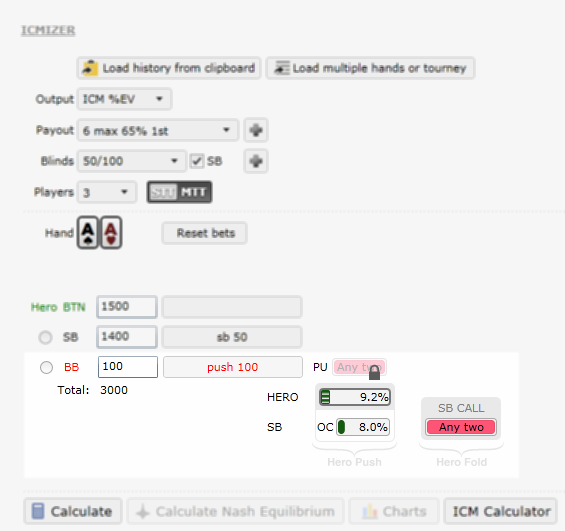 icmizer big blind auto all-in spot analysis
