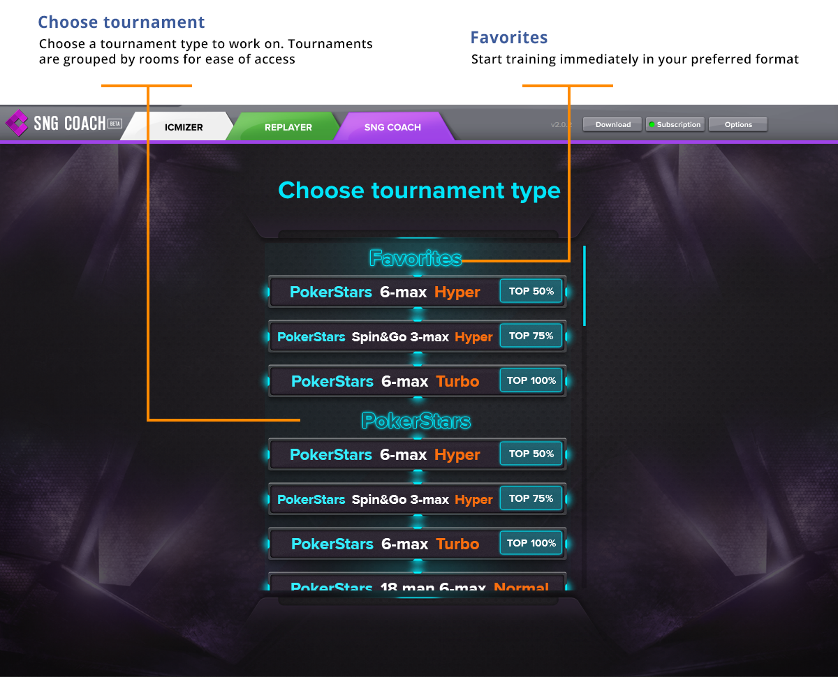 Tournaments