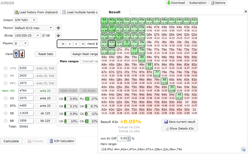maximized poker hands browser in ICMIZER full view