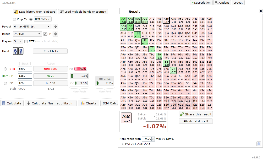 big stacks and two short stacks in ICMIZER: scenario 1