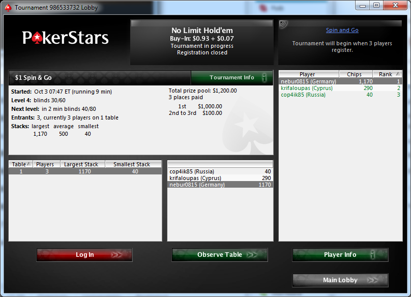 Spin and Go tournament with 1000 buy-in prize