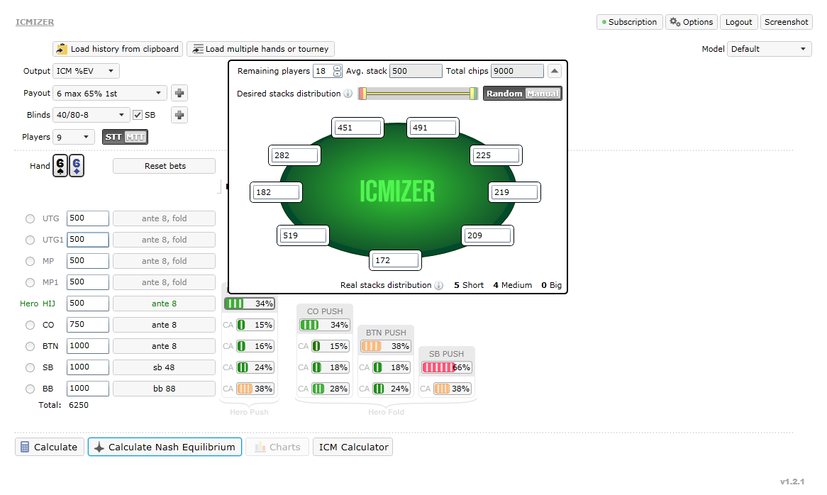 calculate nash equilibrium for mtt icmizer