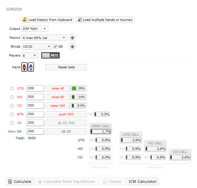 complex preflop spot in icmizer.png