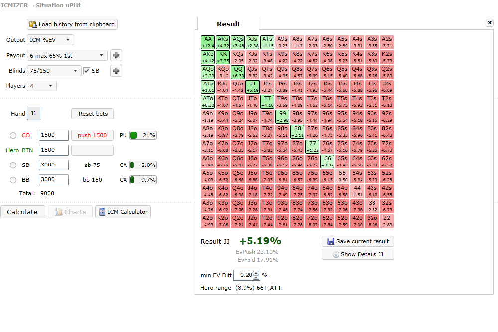 icmizer call spot new bet interface