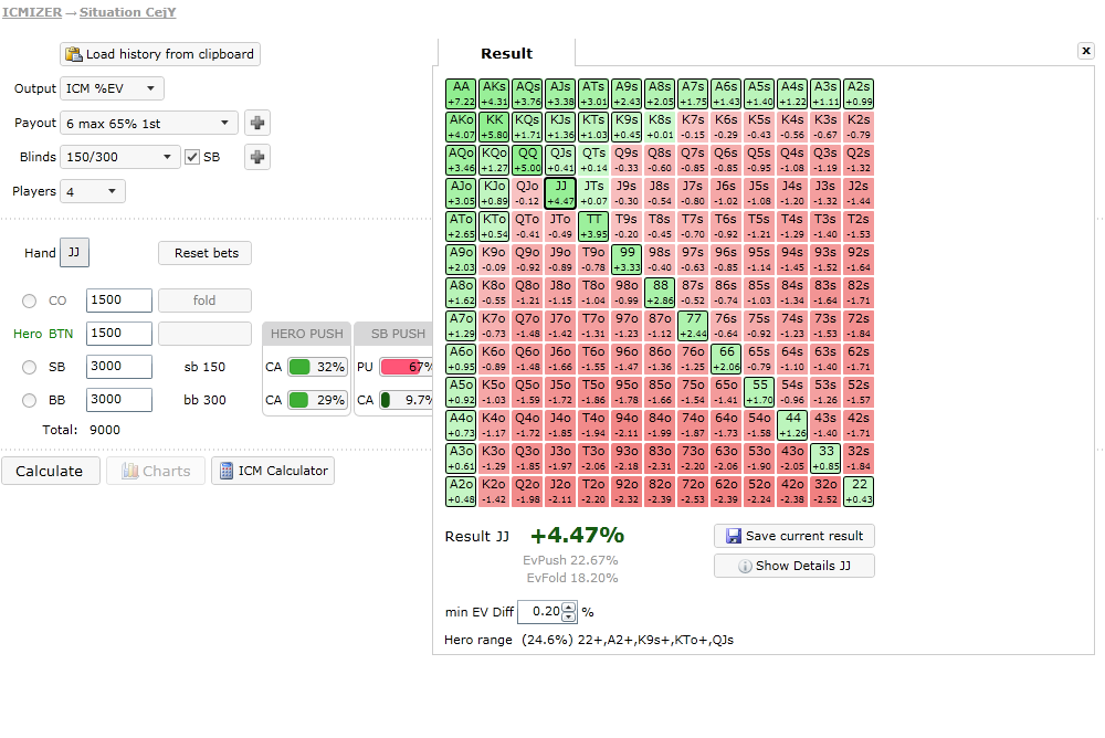 icmizer push spot new bet interface
